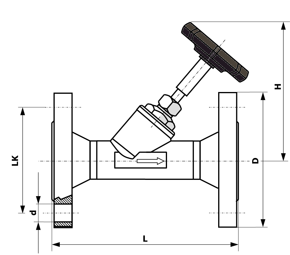 Vanne de réglage RVX-F Encombrement