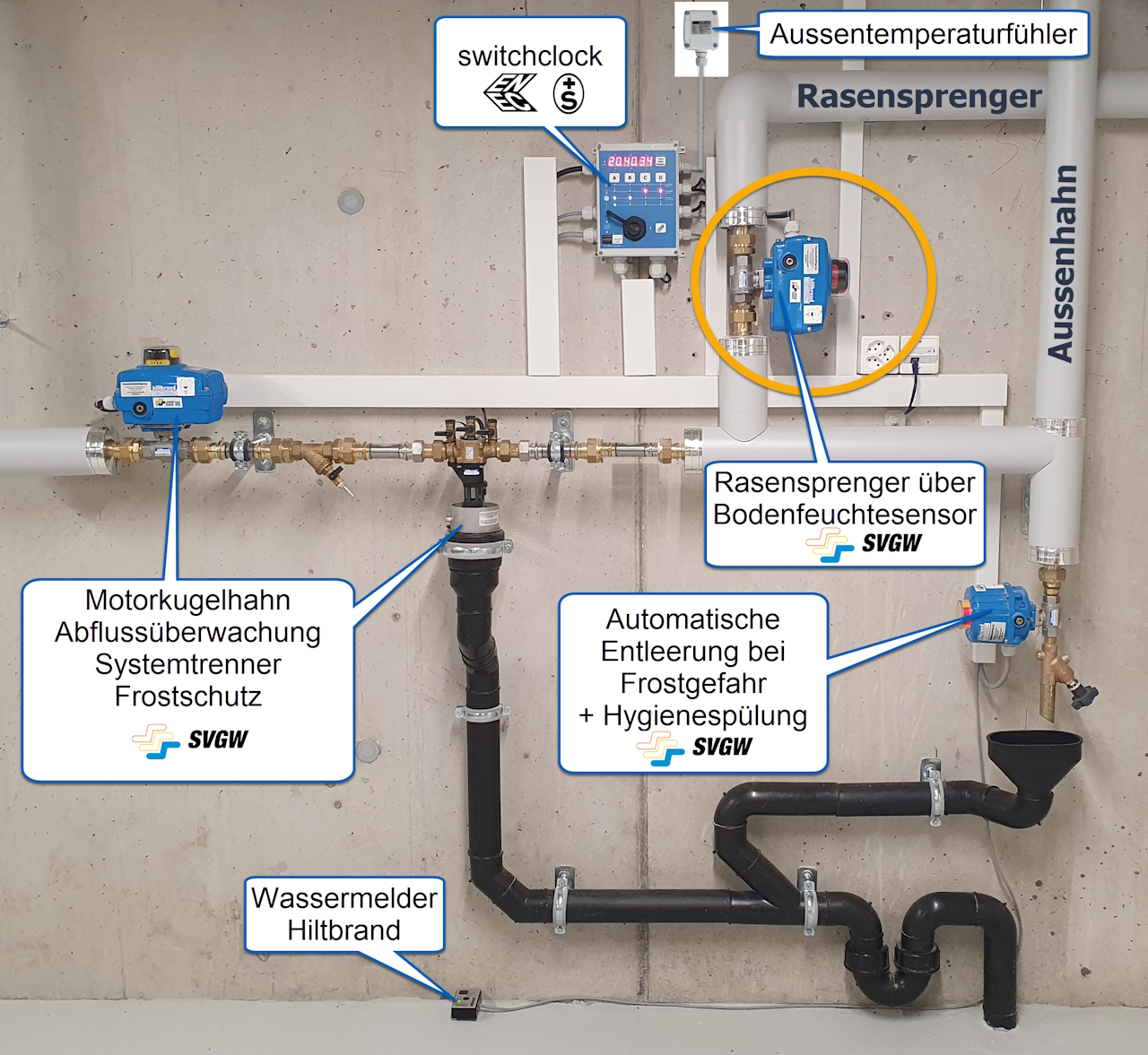 Automatische Bewässerung mit switchclock Beispiel 2