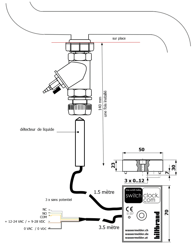 Détecteur de liquide type FM-HST-AFR Encobrement